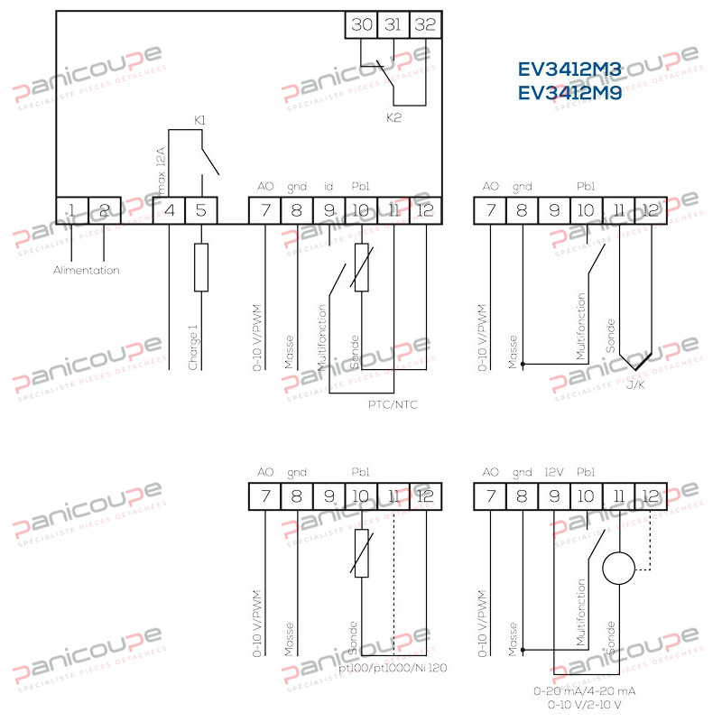 DISPOSITIFS POUR TOUS LES DOMAINES INDUSTRIELS Produktbild