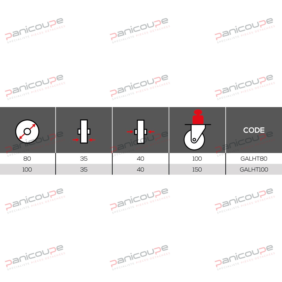 HOCHTEMPERATUR-EINZELRAD Produktbild