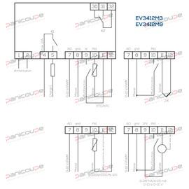DISPOSITIFS POUR TOUS LES DOMAINES INDUSTRIELS Produktbild
